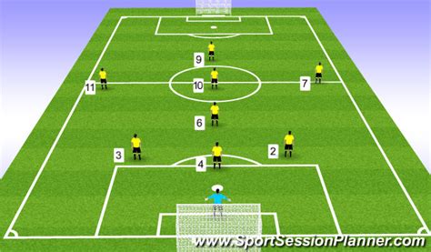 number 9 soccer position